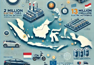 Indonesia Poised to Become Major Player in Global EV Battery Market