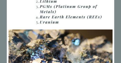 Critical Minerals Institute Identifies 18 Essential Minerals for Western Economies