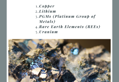 Critical Minerals Institute Identifies 18 Essential Minerals for Western Economies