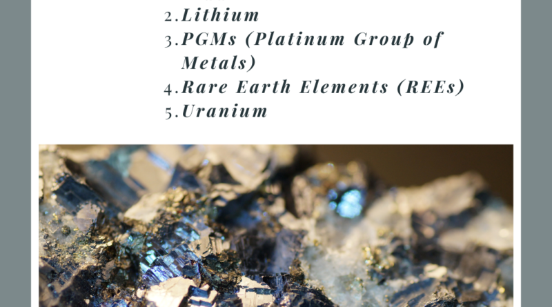 Critical Minerals Institute Identifies 18 Essential Minerals for Western Economies